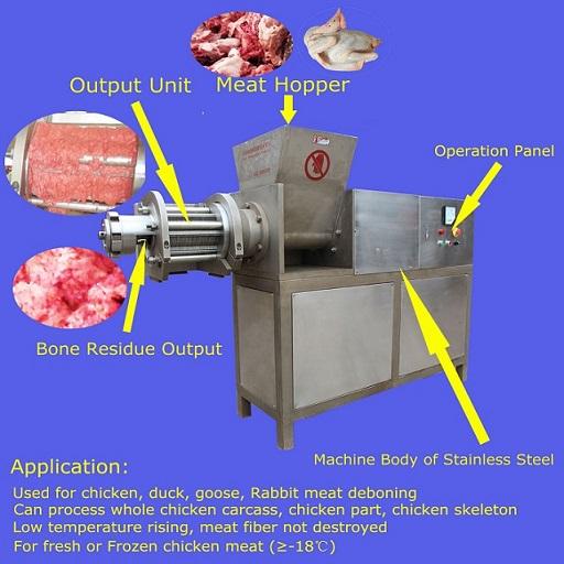 chicken MDM deboning machine TLY2500 with CE certificate
