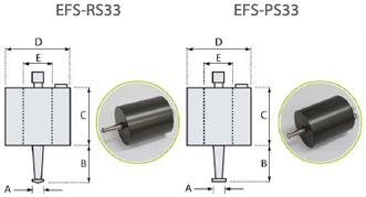 EFS-RS33/EFS-PS33