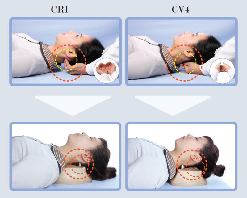 CST(Cranio Sacral Therapy) Pillow Standard Made in Korea