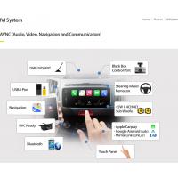 AVNC (Audio, Video, Navigation and Communication)  Made in Korea