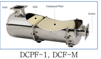 DPF(Diesel Particulate Filter) Made in Korea