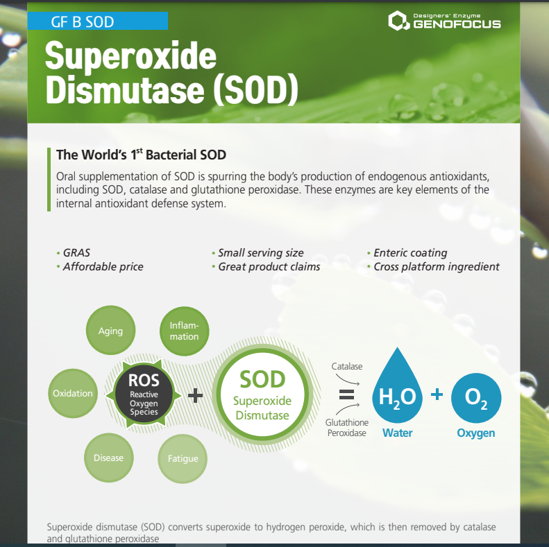 GF B SOD (Superoxide Dismutase)  Made in Korea
