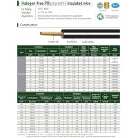 Halogen free PO (Polyolefin) insulated wire (AEHF)  Made in Korea