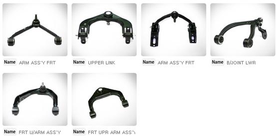UPR ARM Made in Korea