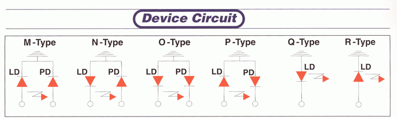 High power laser diode