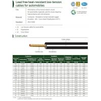 Lead free heat-resistant low-tension cable for automobiles (AEX)