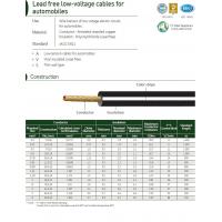Lead free low-voltage cable for automobiles (AVS)