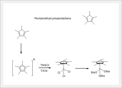 Pentamethylcyclopentadiene  Made in Korea