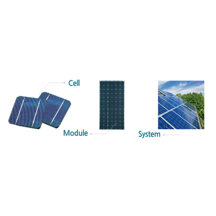Solar energy generation Made in Korea