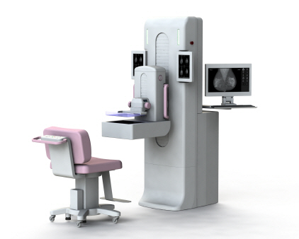 Automated Breast Ultrasound System