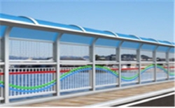 Anti-suicide and Anti-throwing safety handrails  Made in Korea