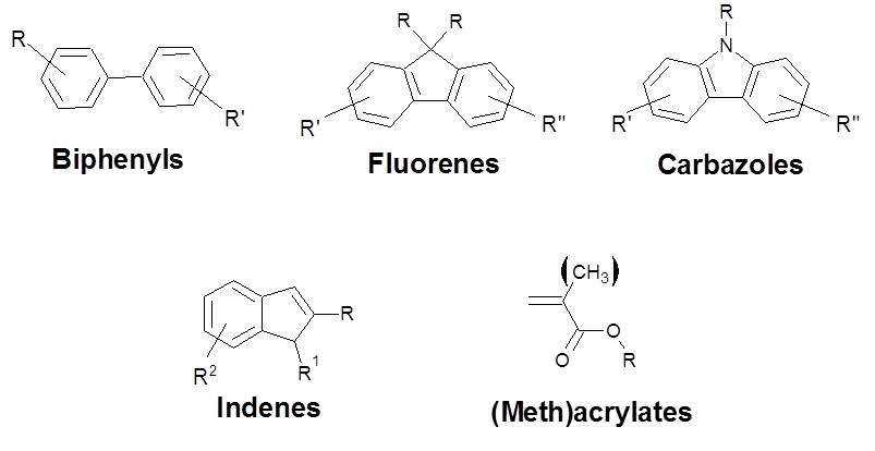 Biphenyls, Carbazoles, Fluorenes, Indene, (Meth) Acrylate for OLED & Organic sola cell