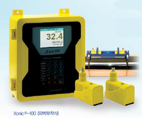 Clamp-on Ultrasonic Flowmeter  Made in Korea