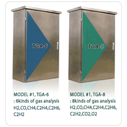 Transformer Gas Analyzer Series, TGA-6 / TGA-8