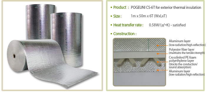For Exterior Thermal Insulation  Made in Korea