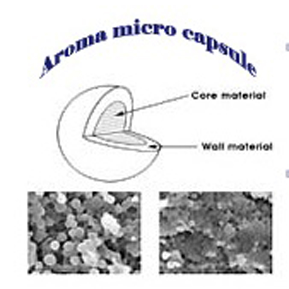 Aromatic Product(Aroma micro capsule)  Made in Korea