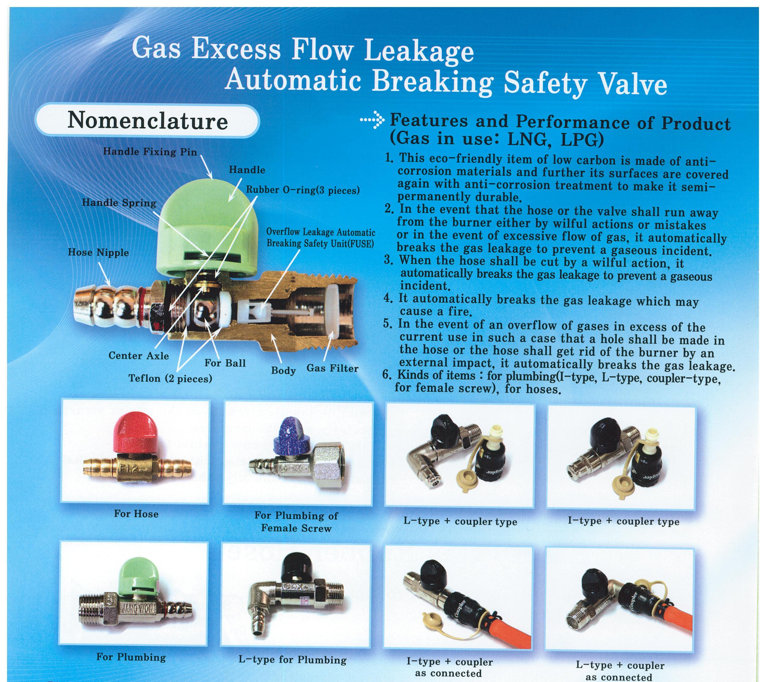 Automatic blocking safety valve of gas leak  Made in Korea