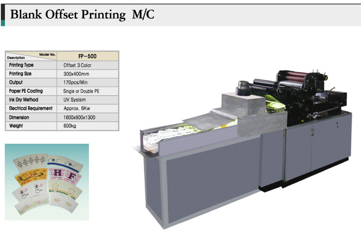 Blank offset printing machine