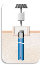Automatic Gauge of Underground Water (MK-15CTD)  Made in Korea