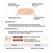 missha-signature-wrinkle-fill-up-bb-cream-44g-21-spf37pa-6